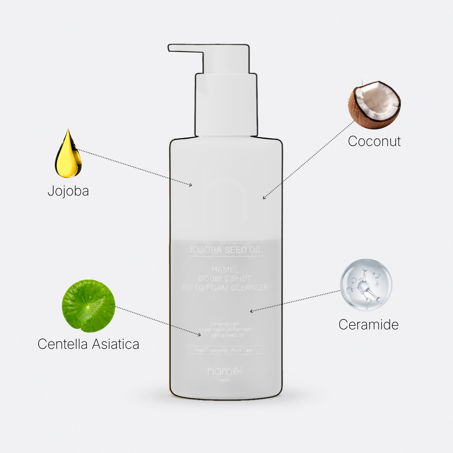 Double Shot Oil to Foam Cleanser 200ml